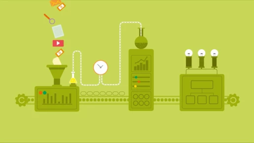 Kelowna Marketing: What is Inbound Marketing?