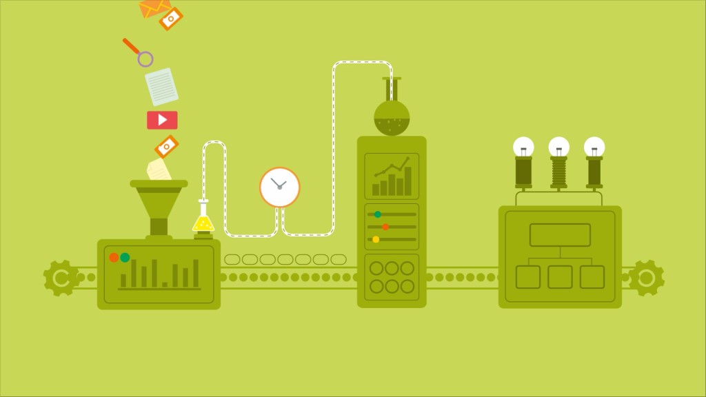 Inbound Marketing Kelowna