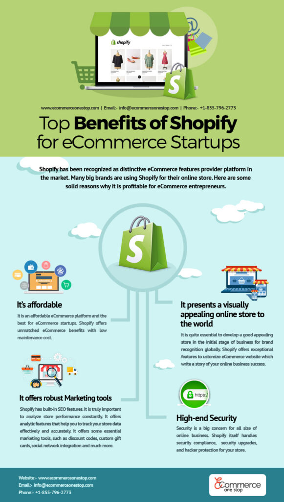 Infographic on the top benefits of Shopify for eCommerce startups
