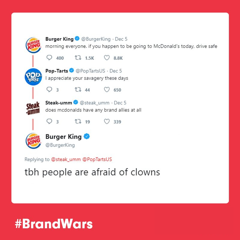 Burger King tweet about clowns and a brand reply thread tagged BrandWars