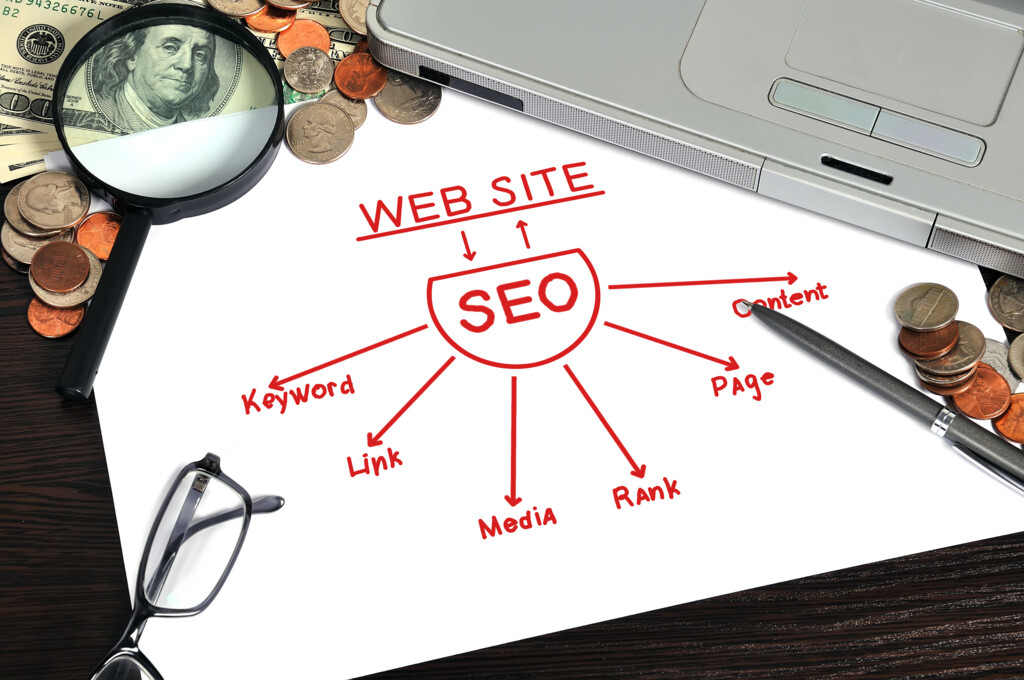 The right SEO strategy is a mix of research, optimization, and continuous improvements—let’s build yours!