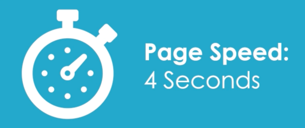 Stopwatch icon with the text Page Speed: 4 Seconds