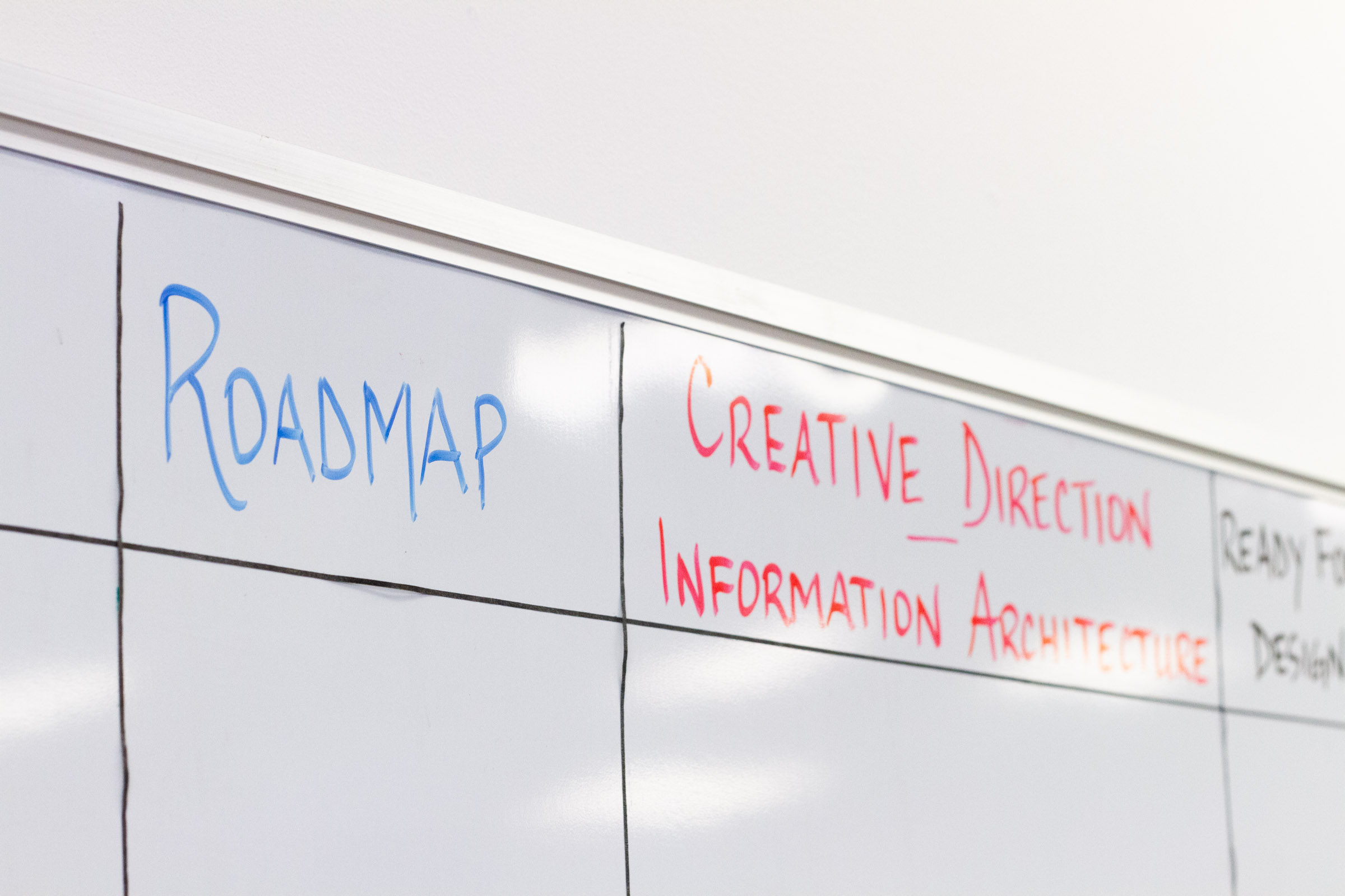 A marketing roadmap being put into action