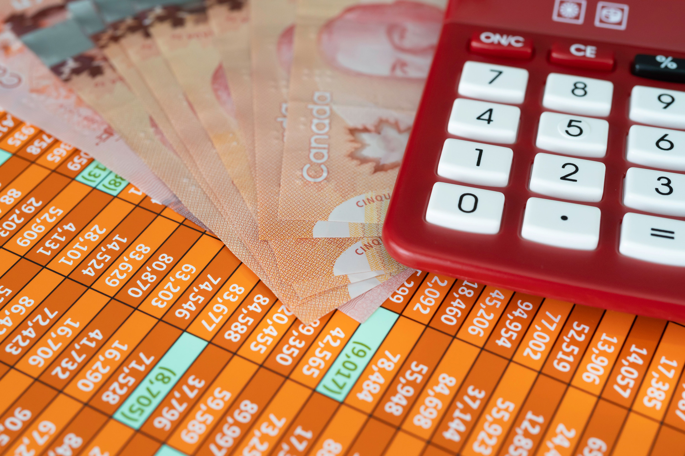 Advertising spend split across channels with performance metrics
