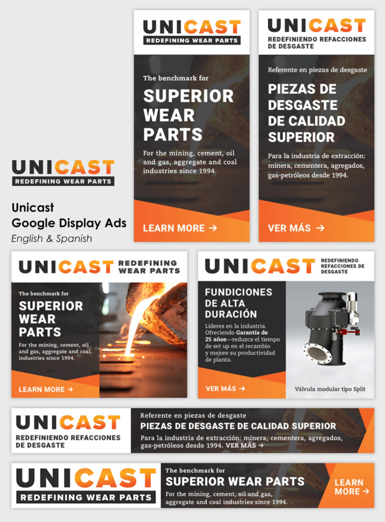 Multilingual Google display ads for Unicast