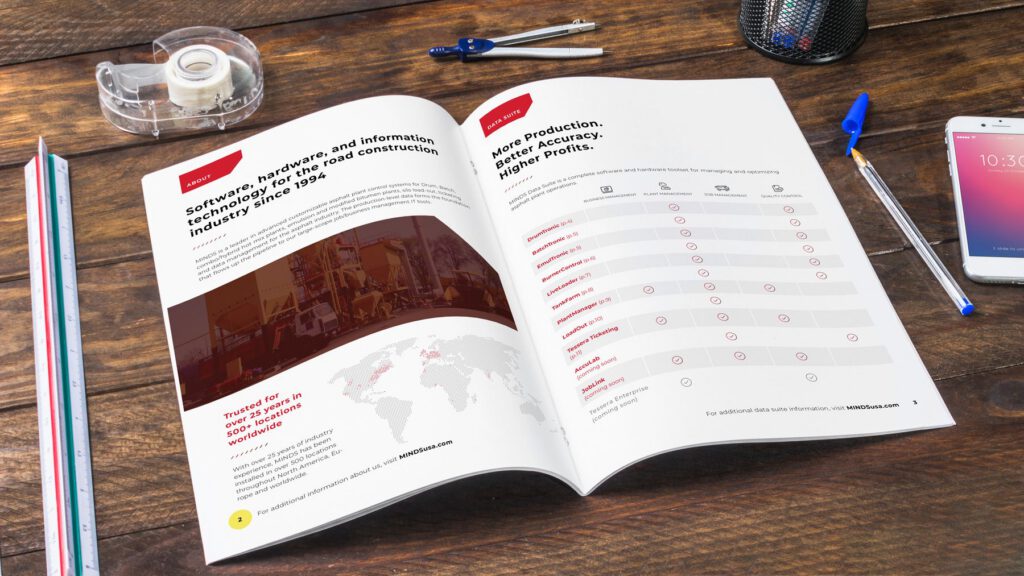 Marketing work for MINDS Inc.