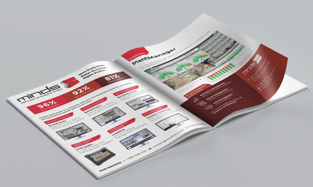 Marketing work for MINDS Inc.