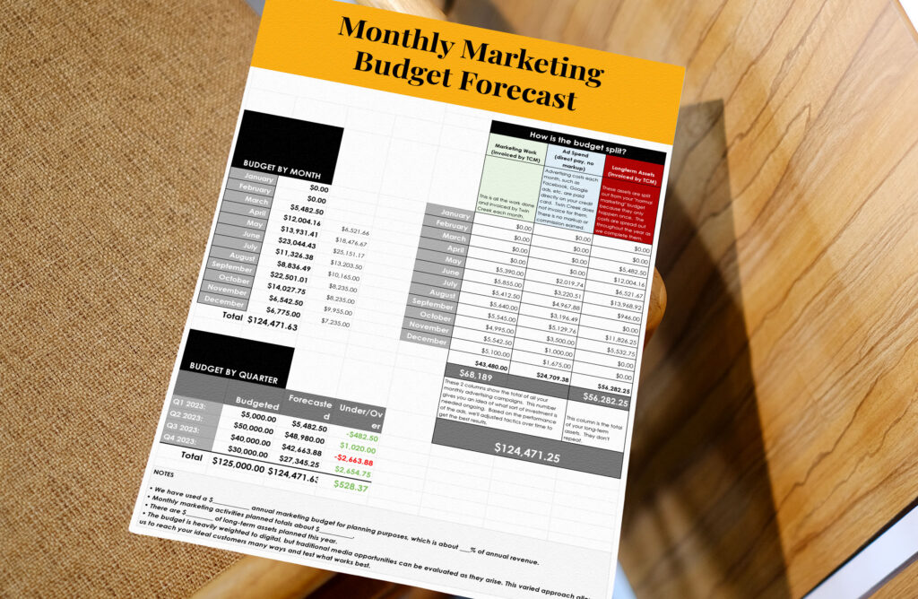 Budget forecast where every dollar is accounted for
