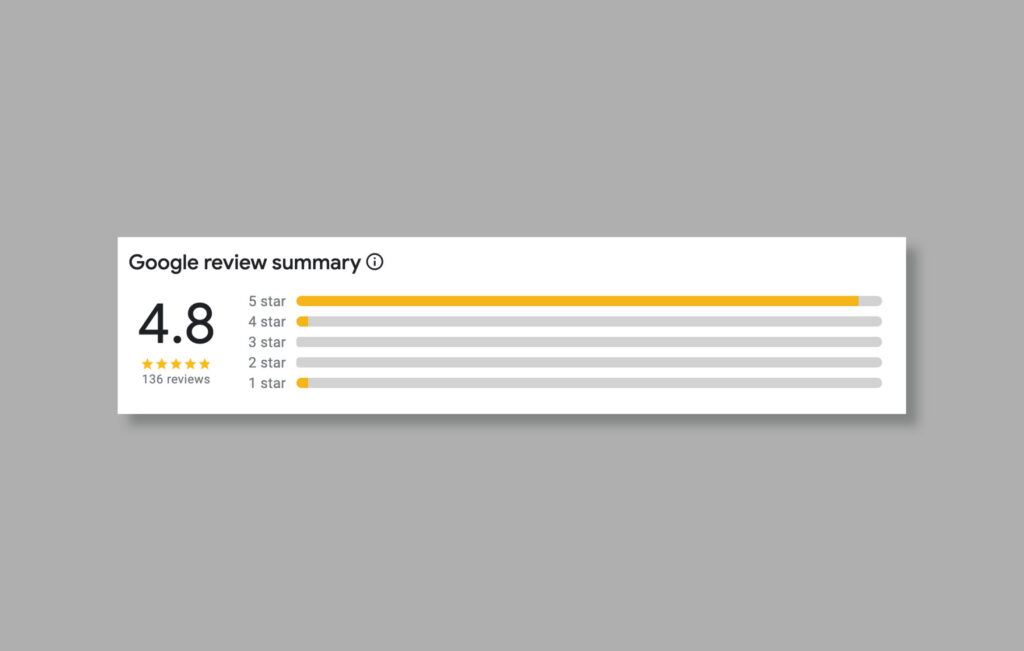 Positive review mockup showing validation for a business