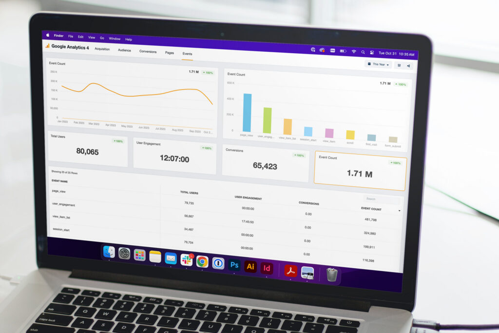 Google Analytics 4 for measuring traffic and engagement across websites